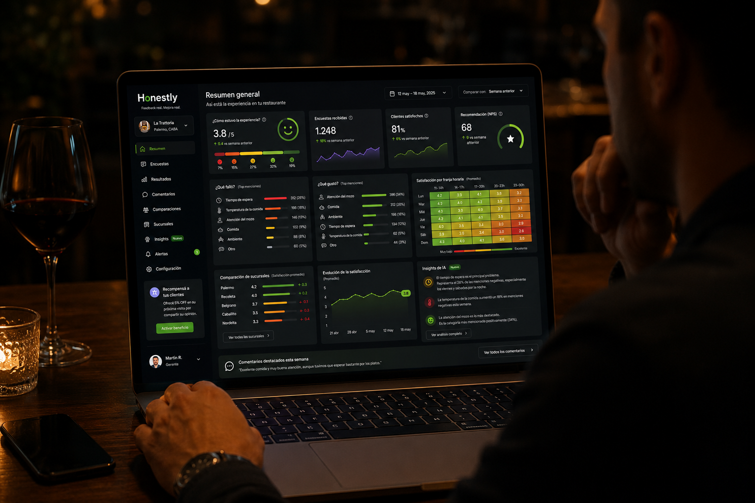 Gerente de restaurante revisando el dashboard de Honestly en su laptop